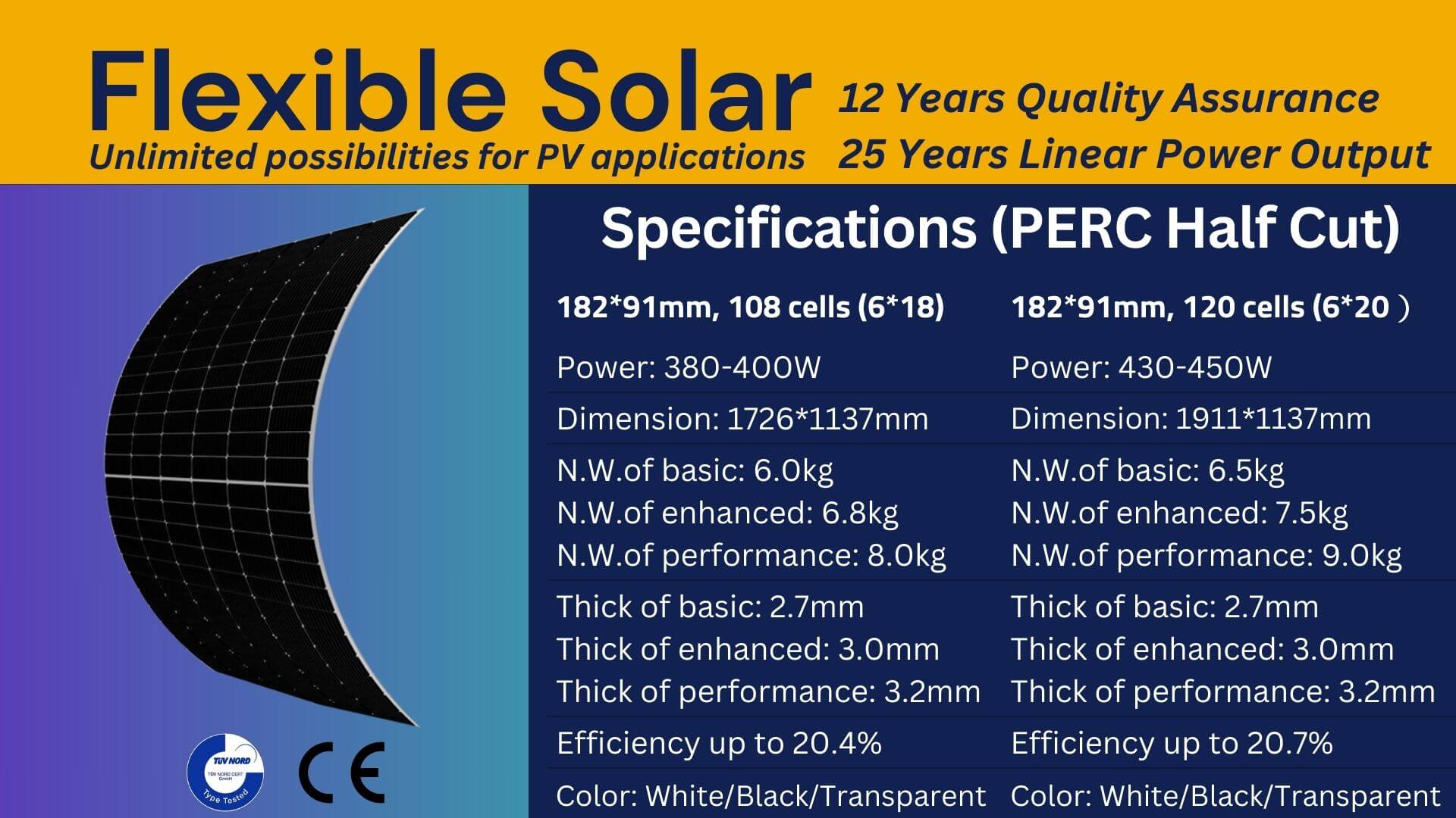 TUV Certified Flexible Solar Panel Supplier & Manufacturer