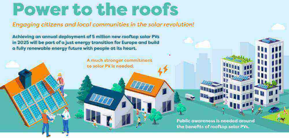système de génération solaire sur le toit (1)